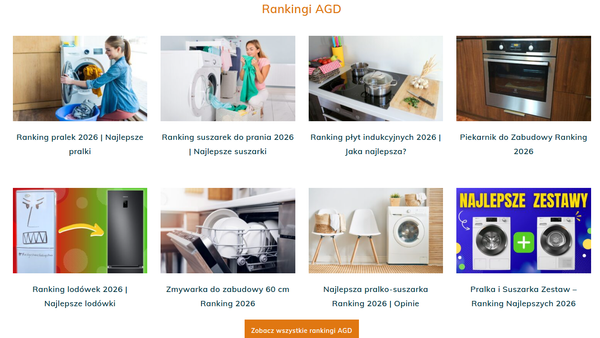 prorankingi.pl